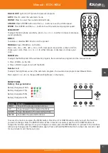 Preview for 5 page of Ibiza BOX-HEX4 Manual