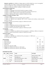 Предварительный просмотр 10 страницы Ibiza COMBI-FX1 User Manual