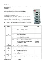 Предварительный просмотр 10 страницы Ibiza COMBI-STUV User Manual