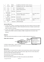 Предварительный просмотр 14 страницы Ibiza COMBI-STUV User Manual