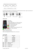 Предварительный просмотр 8 страницы Ibiza DJLIGHT60 Instruction Manual