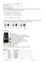 Предварительный просмотр 12 страницы Ibiza DJLIGHT60 Instruction Manual