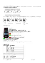 Предварительный просмотр 16 страницы Ibiza DJLIGHT60 Instruction Manual