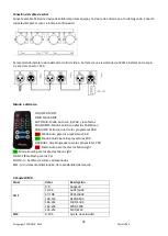 Предварительный просмотр 24 страницы Ibiza DJLIGHT60 Instruction Manual