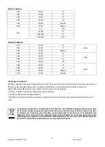 Предварительный просмотр 11 страницы Ibiza DJLIGHT65 Instruction Manual