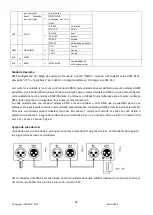 Preview for 34 page of Ibiza DJLIGHT65 Instruction Manual