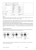 Предварительный просмотр 39 страницы Ibiza DJLIGHT65 Instruction Manual