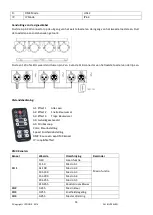 Предварительный просмотр 14 страницы Ibiza DJLIGHT80LED Instruction Manual