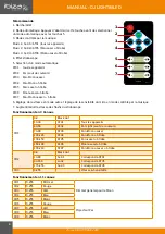 Preview for 8 page of Ibiza DJLIGHT85LED Manual