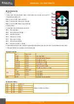 Preview for 12 page of Ibiza DJLIGHT85LED Manual