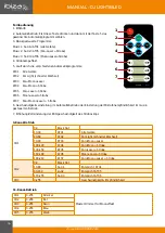 Preview for 16 page of Ibiza DJLIGHT85LED Manual