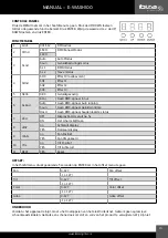 Предварительный просмотр 15 страницы Ibiza E-WASH100 Manual