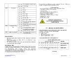 Предварительный просмотр 6 страницы Ibiza IBIZA200FIREFLY User Manual