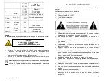 Предварительный просмотр 13 страницы Ibiza IBIZA200R Instruction Manual