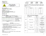 Предварительный просмотр 16 страницы Ibiza IBIZA200R Instruction Manual