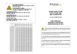 Предварительный просмотр 1 страницы Ibiza LAS-1000RGB User Manual