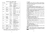 Preview for 11 page of Ibiza LAS-500RGB User Manual