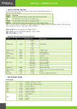 Preview for 4 page of Ibiza LEDBAR12-RC Manual