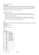 Preview for 8 page of Ibiza LEDBAR252-RC User Manual