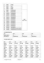 Preview for 20 page of Ibiza LEDBAR252-RC User Manual