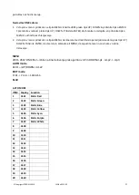 Preview for 23 page of Ibiza LEDBAR252-RC User Manual