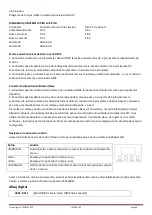 Preview for 20 page of Ibiza LEDPAR-LAS User Manual