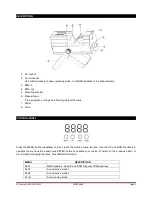 Предварительный просмотр 4 страницы Ibiza LEDSCAN20 15-1420 Instruction Manual