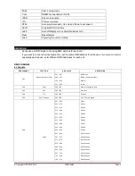 Предварительный просмотр 5 страницы Ibiza LEDSCAN20 15-1420 Instruction Manual