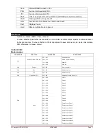 Предварительный просмотр 11 страницы Ibiza LEDSCAN20 15-1420 Instruction Manual