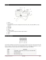 Предварительный просмотр 16 страницы Ibiza LEDSCAN20 15-1420 Instruction Manual