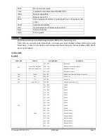 Предварительный просмотр 17 страницы Ibiza LEDSCAN20 15-1420 Instruction Manual