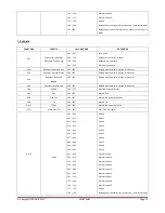 Предварительный просмотр 18 страницы Ibiza LEDSCAN20 15-1420 Instruction Manual