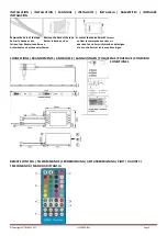 Preview for 2 page of Ibiza LLS500RGBW User Manual