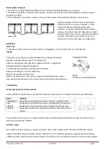 Предварительный просмотр 53 страницы Ibiza LMH330LED User Manual