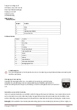 Preview for 60 page of Ibiza LMH330LED User Manual