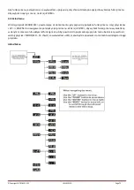 Предварительный просмотр 72 страницы Ibiza LMH330LED User Manual