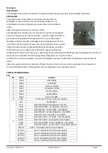 Preview for 20 page of Ibiza LMH350RGBW User Manual