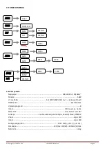 Preview for 33 page of Ibiza LMH350RGBW User Manual