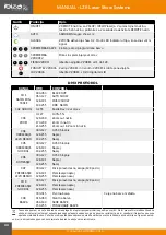 Предварительный просмотр 30 страницы Ibiza LZR150G Manual