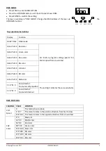 Preview for 4 page of Ibiza LZR200RGB-MULTI User Manual