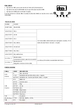 Preview for 22 page of Ibiza LZR200RGB-MULTI User Manual