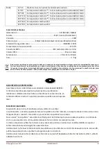 Preview for 23 page of Ibiza LZR200RGB-MULTI User Manual