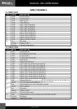 Preview for 2 page of Ibiza MH-ASTRO-BEAM Manual