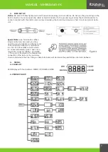 Preview for 3 page of Ibiza MHBEAM40-FX Manual