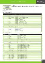 Preview for 5 page of Ibiza MHBEAM40-FX Manual