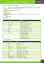 Preview for 11 page of Ibiza MHBEAM40-FX Manual