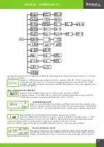 Preview for 39 page of Ibiza MHBEAM40-FX Manual