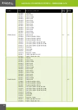 Предварительный просмотр 30 страницы Ibiza MHBEAM60-FX Manual