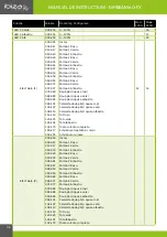 Предварительный просмотр 36 страницы Ibiza MHBEAM60-FX Manual