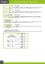 Предварительный просмотр 40 страницы Ibiza MHBEAM60-FX Manual